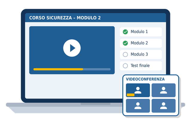 Formazione in e-learning e in videoconferenza
