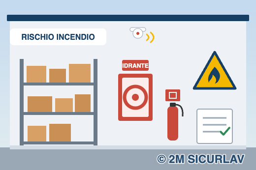 Prevenzione incendi: rilevatore di fumo, idrante, estintore e registro dei controlli