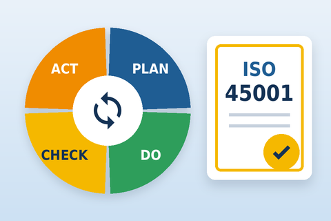 Ciclo PDCA e certificazione ISO 45001